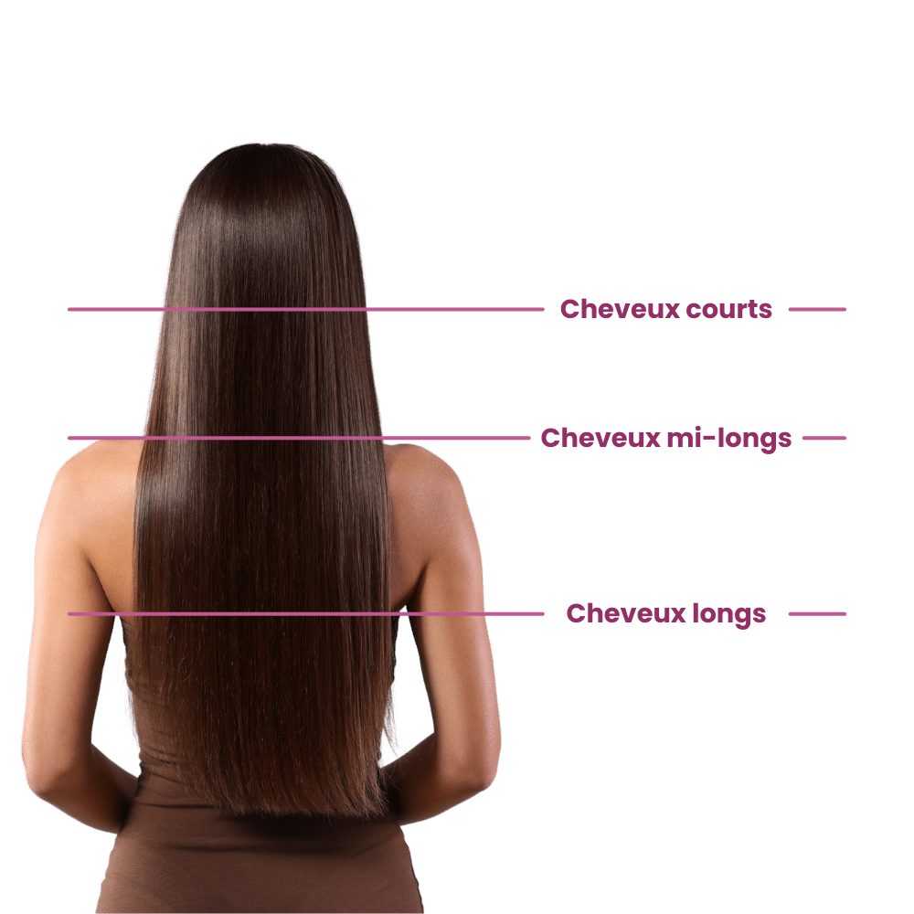 Silhouette taille de cheveux Beauty Chris